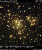 Галактика Гравитационная Линза 1689 Абелл Увеличивает Свет Отдаленных Галактик